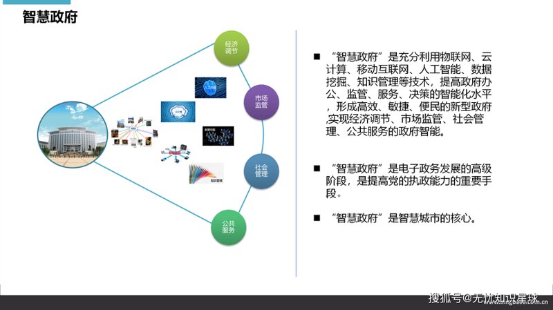 软件开发业的未来趋势：深耕北京市场
